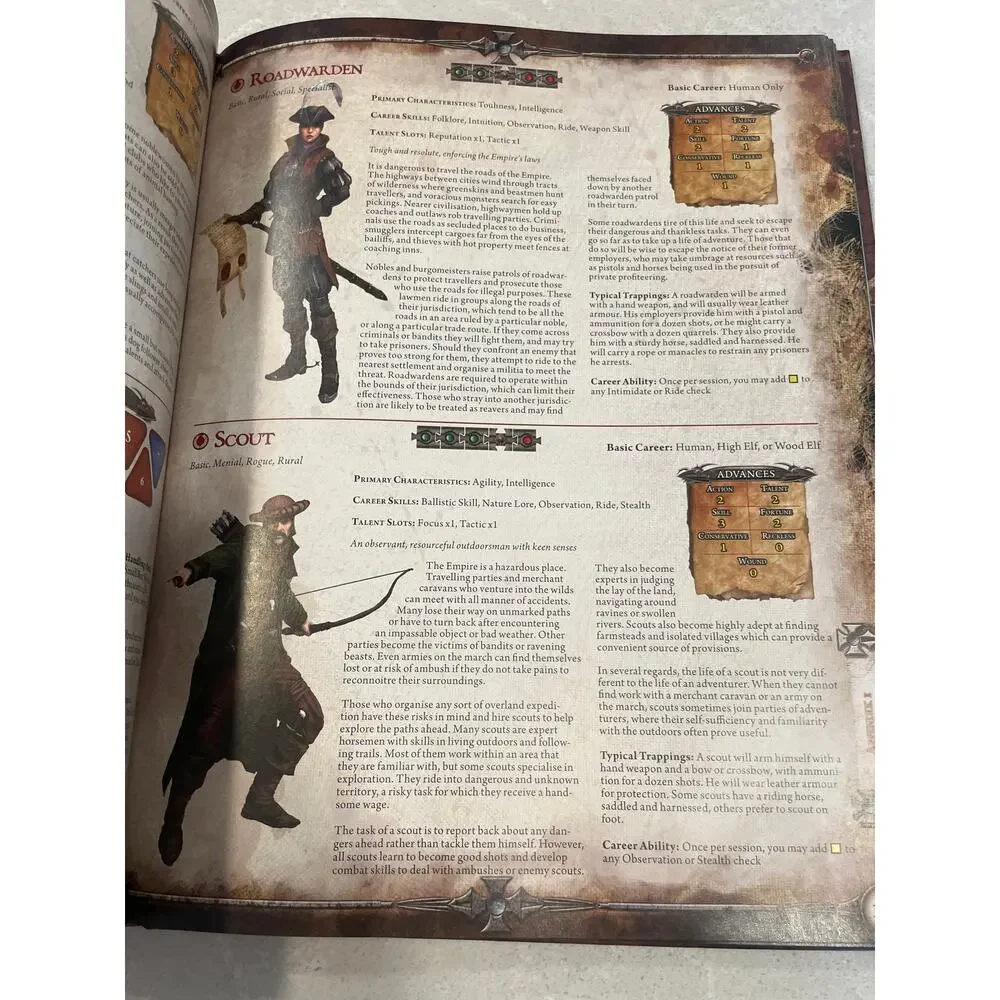 Warhammer Fantasy Roleplay Player’s Guide Hardcover RPG Tabletop  Playing RARE
